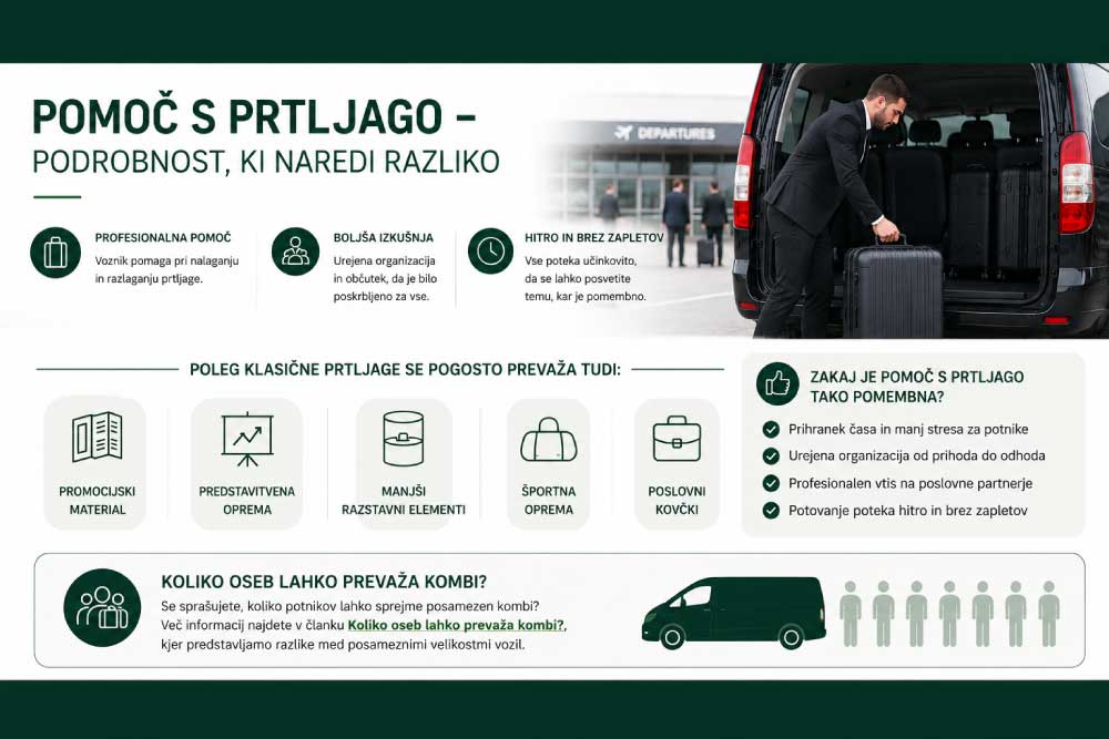 profesionalni-kombi-prevoz-prtljaga