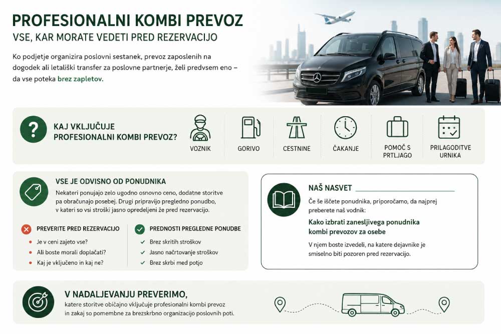 profesionalni-kombi-prevoz-uvod