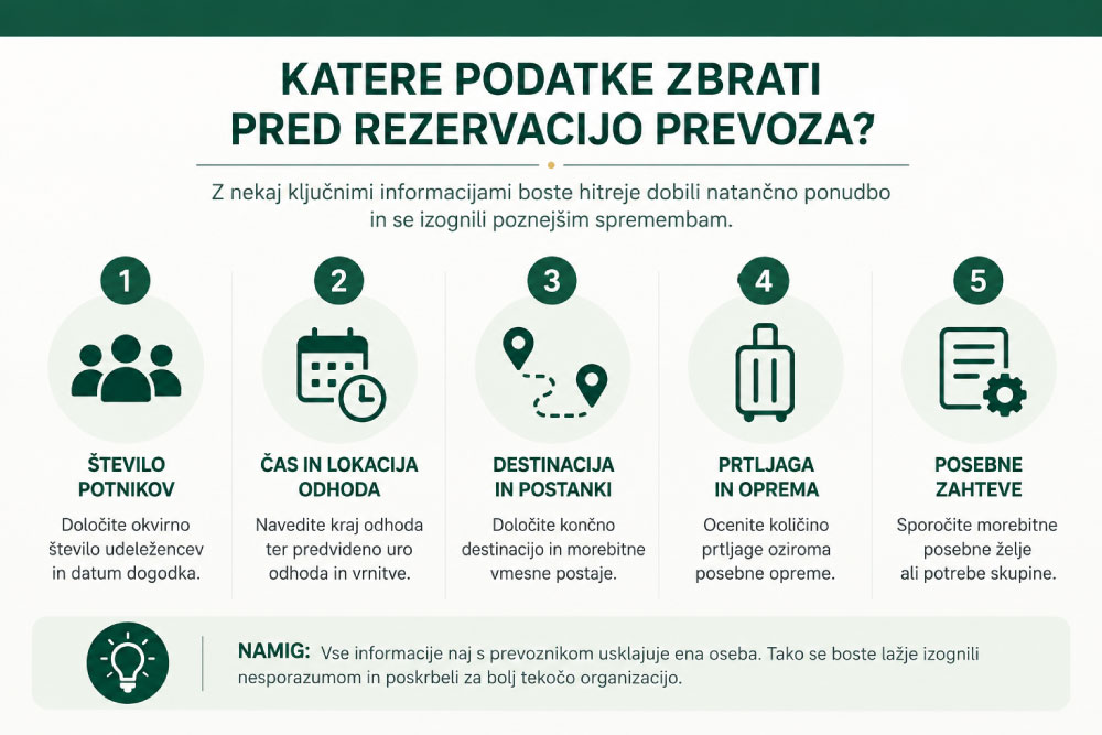 Kombi-prevoz-na-team-building-infografika-1