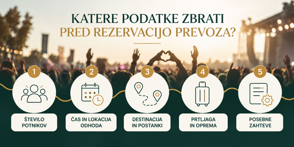 Kombi-prevoz-na-koncert-ali-festival-grafika